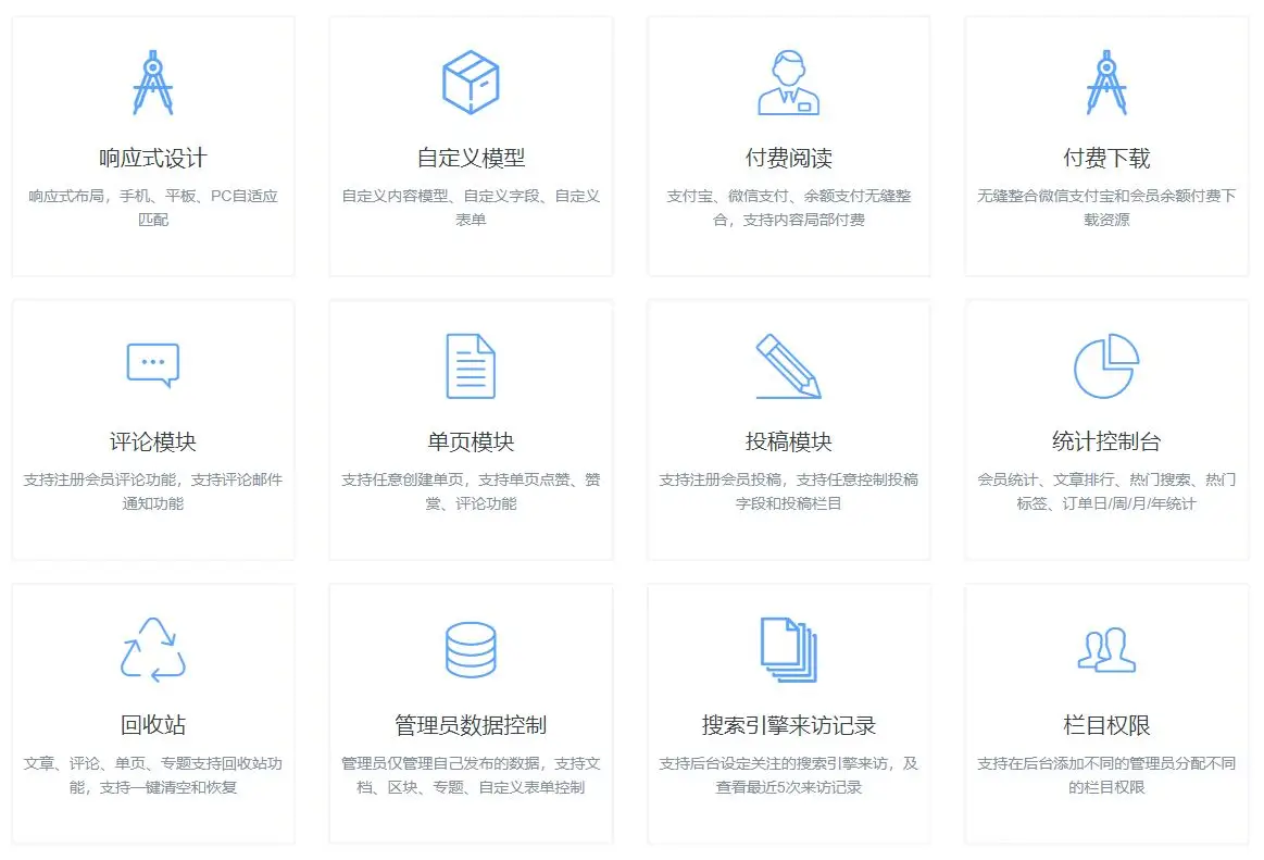 ThinkPHP+FastAdmin CMS内容管理系统源码_【全开源】CMS内容管理系统源码（ThinkPHP+FastAdmin）