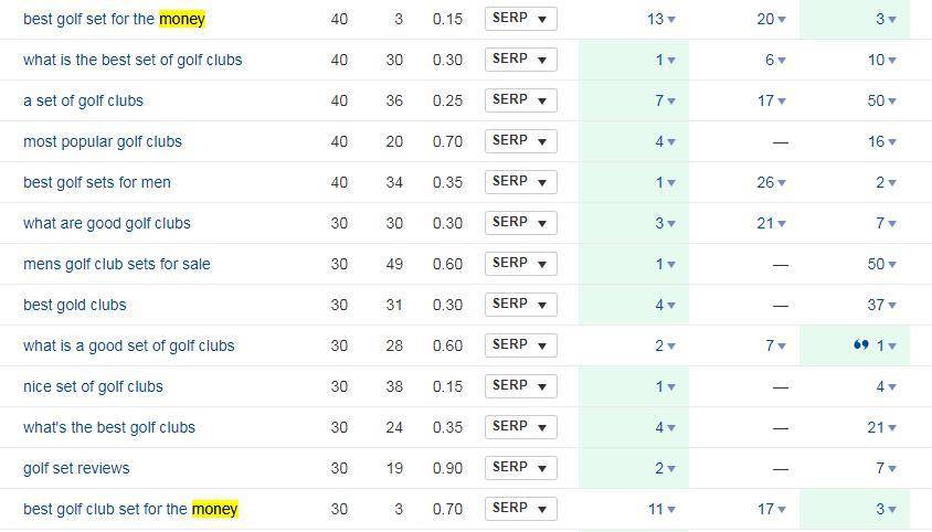 _seo网站优化教程_ 页面SEO优化策略