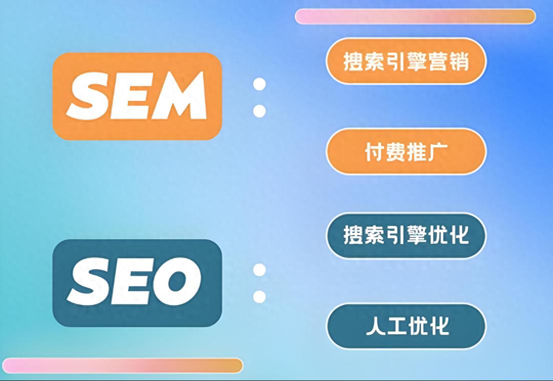 seo竞价优化 SEO与SEM关系_想做好 SEO？这几个实用方法帮你入门