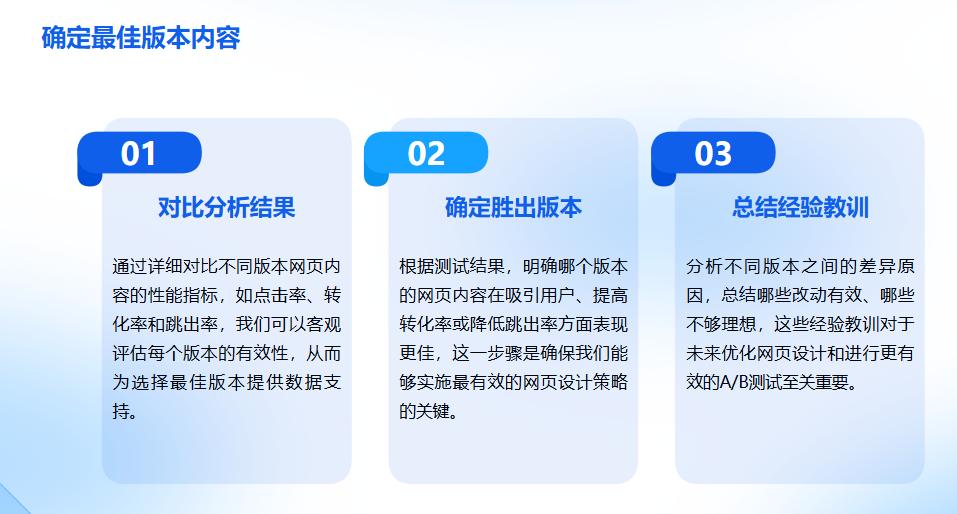 seo网站优化推广_百度SEO关键词优化策略_用户行为分析在SEO中的应用