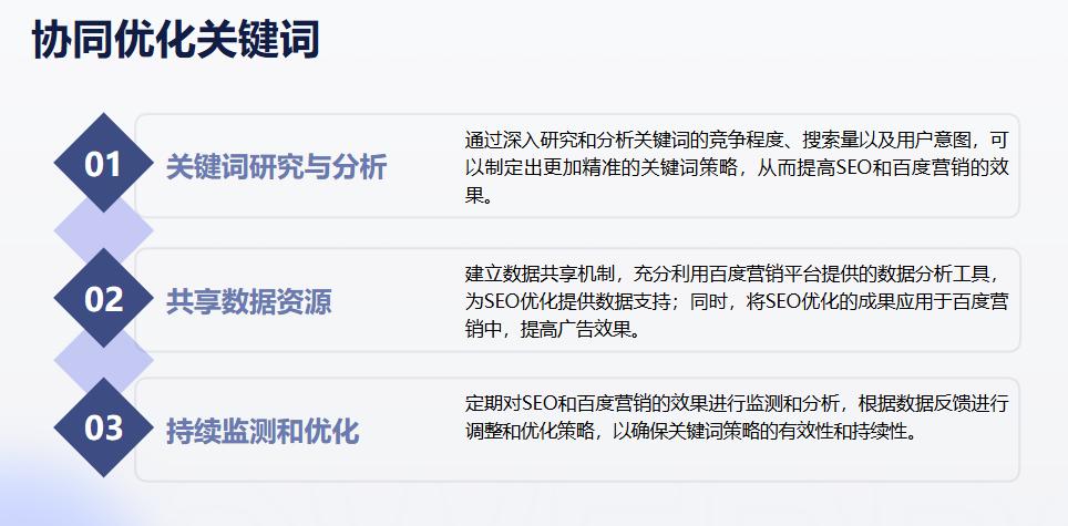 seo网站优化推广_用户行为分析在SEO中的应用_百度SEO关键词优化策略