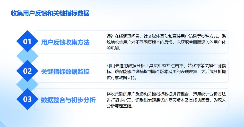 百度SEO关键词优化策略_seo网站优化推广_用户行为分析在SEO中的应用