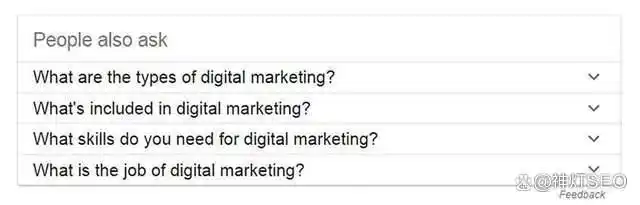 数字营销SEO策略_谷歌seo优化_白帽黑帽SEO对比