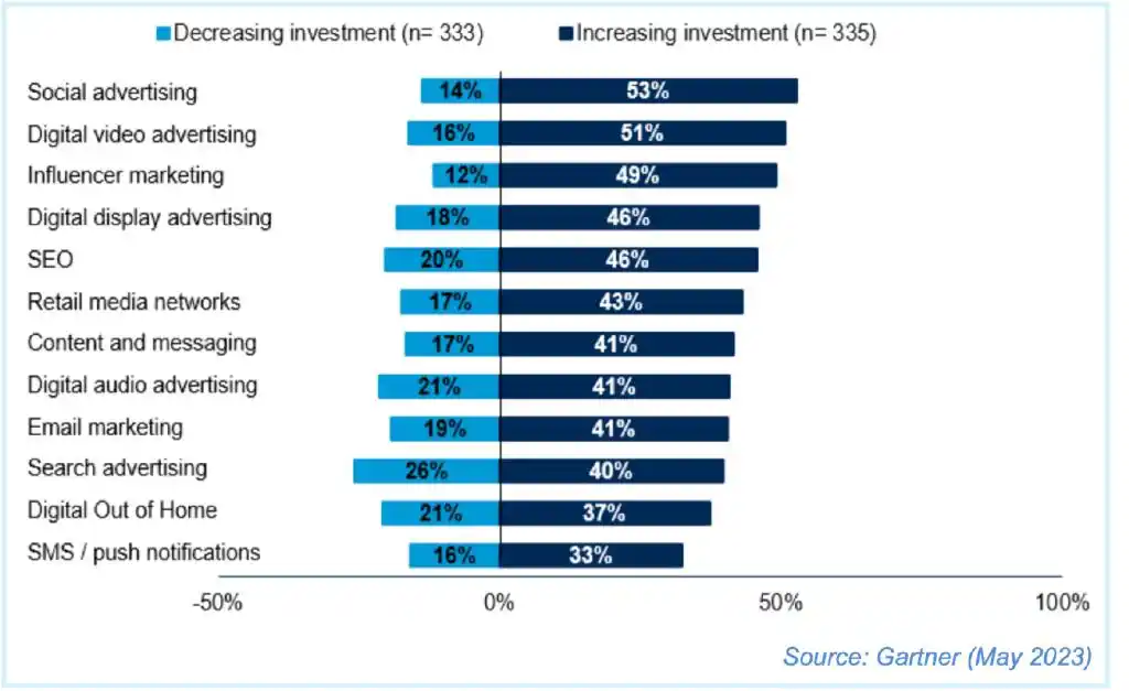 人工智能企业SEO_企业SEO 2024 趋势_seo引擎优化