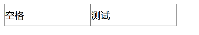 空格测试