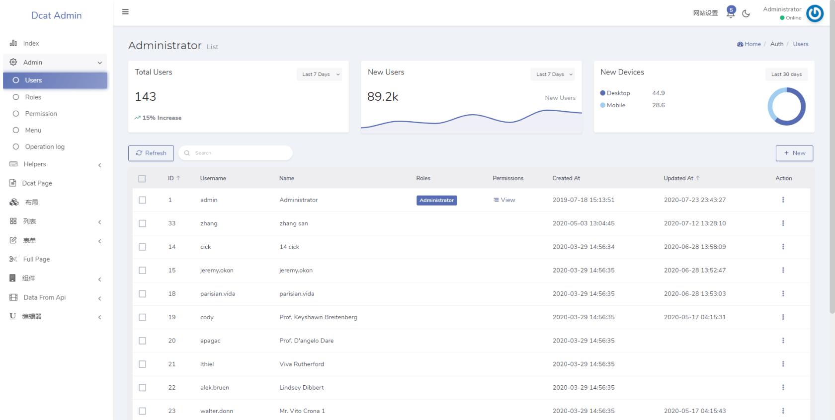 Laravel框架Web管理后台 _PHP后台管理系统推荐 _php laravel 1.2