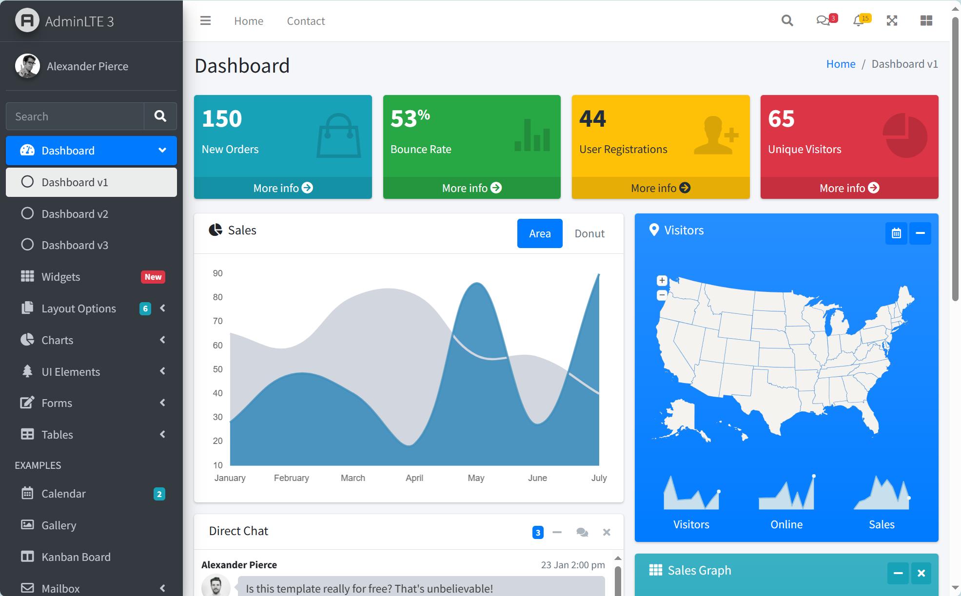 PHP后台管理系统推荐 _ Laravel框架Web管理后台 _php laravel 1.2
