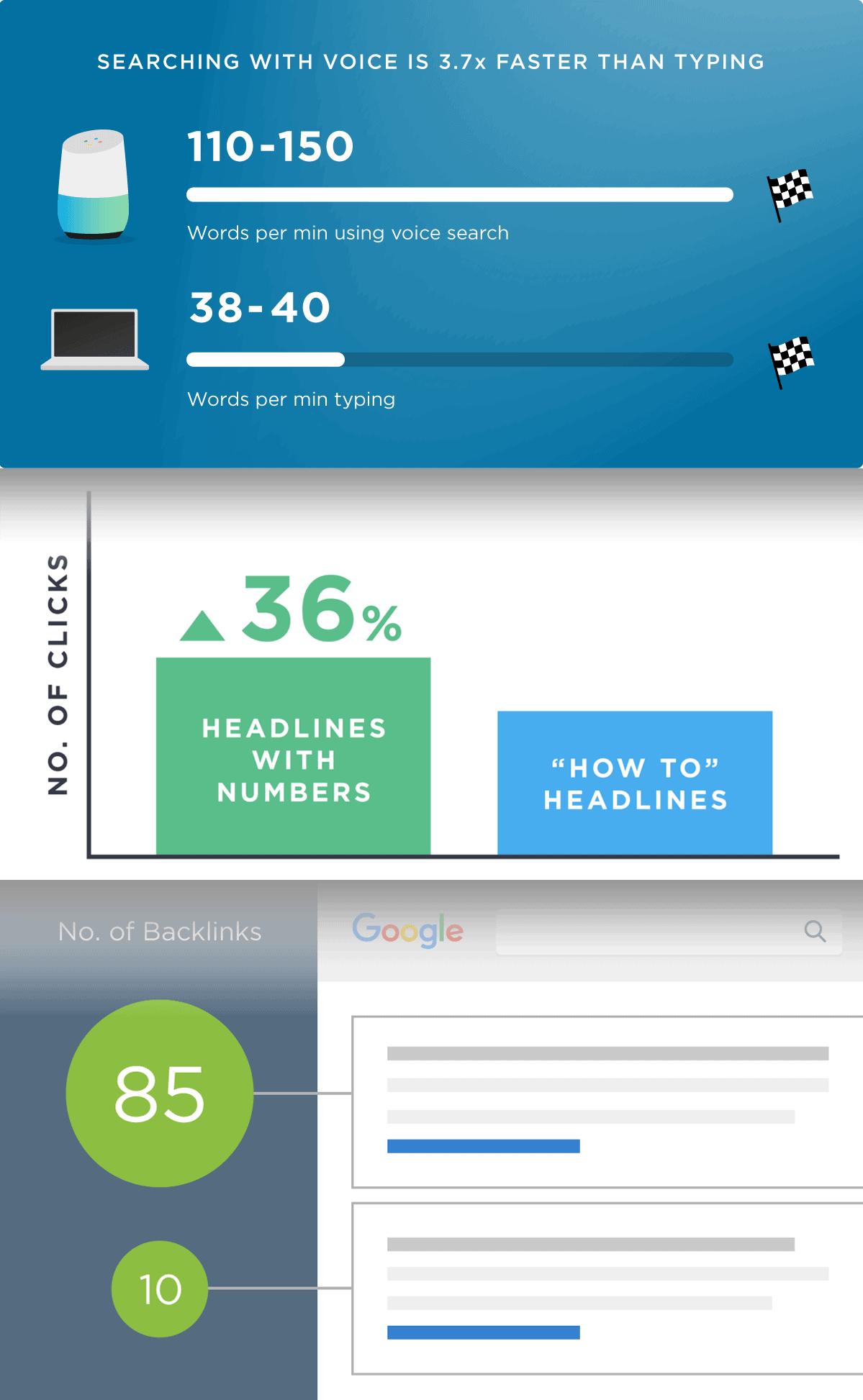 seo优化知识_外贸SEO策略_长尾关键词研究