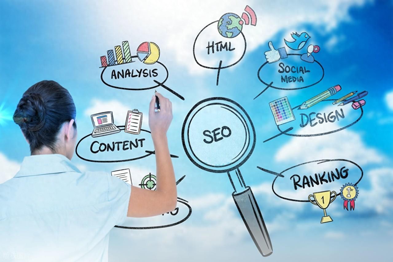 企业公关百度SEO优化_企业公关必修课：如何调整百度SEO策略，让品牌形象全面升级？