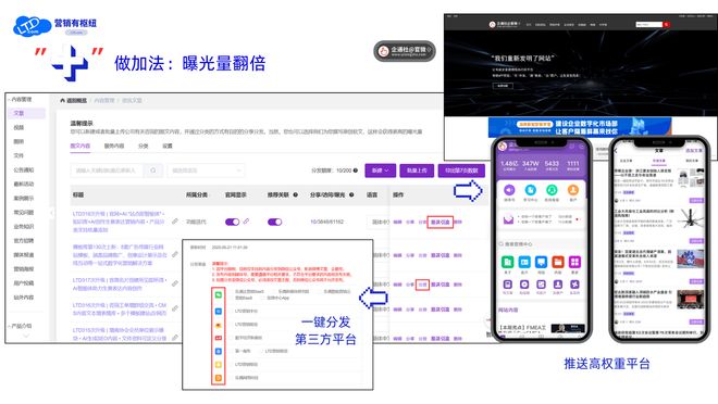  自动Sitemap生成 SEO优化 _网站SEO优化 LTD营销枢纽 _网站seo如何优化