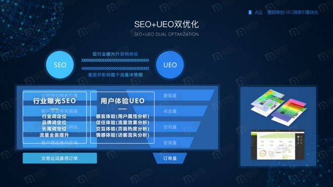 上海SEO公司排名_seo搜索引擎优化是什么_曼朗新搜索营销