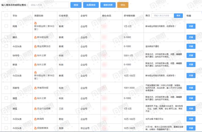 seo搜索引擎优化是什么_上海SEO公司排名_曼朗新搜索营销