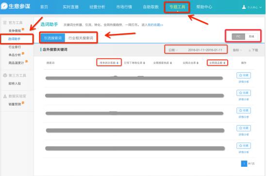 宝贝标题优化技巧_淘宝seo优化技巧_淘宝店铺SEO优化