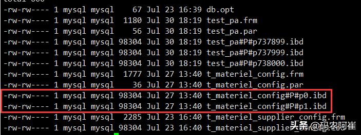 MySQL 5.1 分区支持 _ MySQL 分区类型 _mysql时间函数