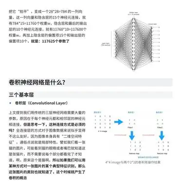 CNN代码实现_卷积神经网络原理详解_python 卷积运算