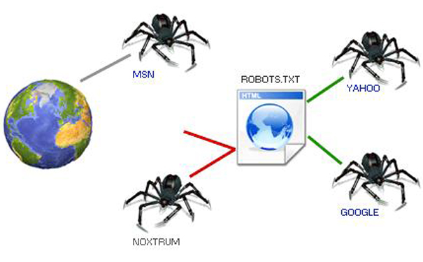 国别域名应用广泛高价交易案例_国别后缀域名的经典运用案例和那些高价的国别域名
