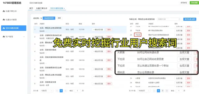 搜索引擎优化 seo_关键词布局_站内优化
