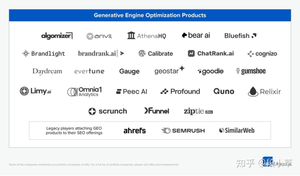 seo搜索引擎优化_AI搜索排名优化_GEO时代品牌声誉管理