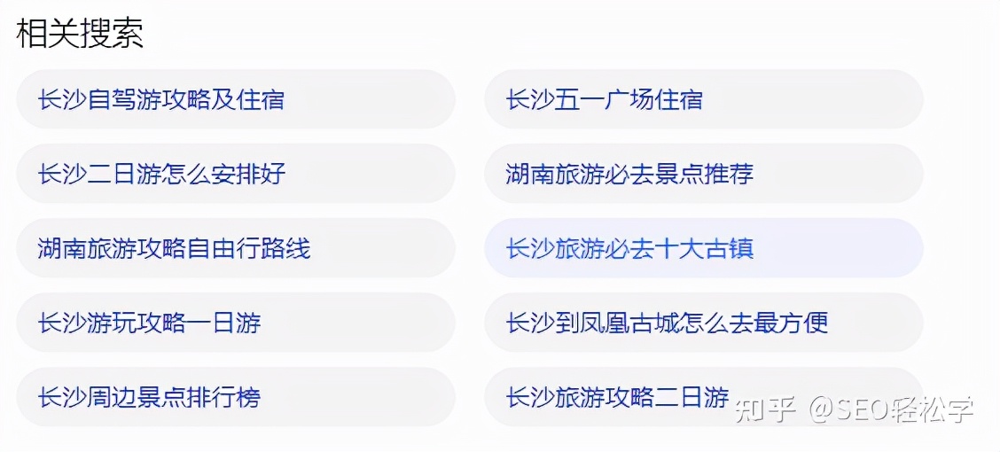SEO关键词优化_SEO 角度来批量创作优质可读性内容