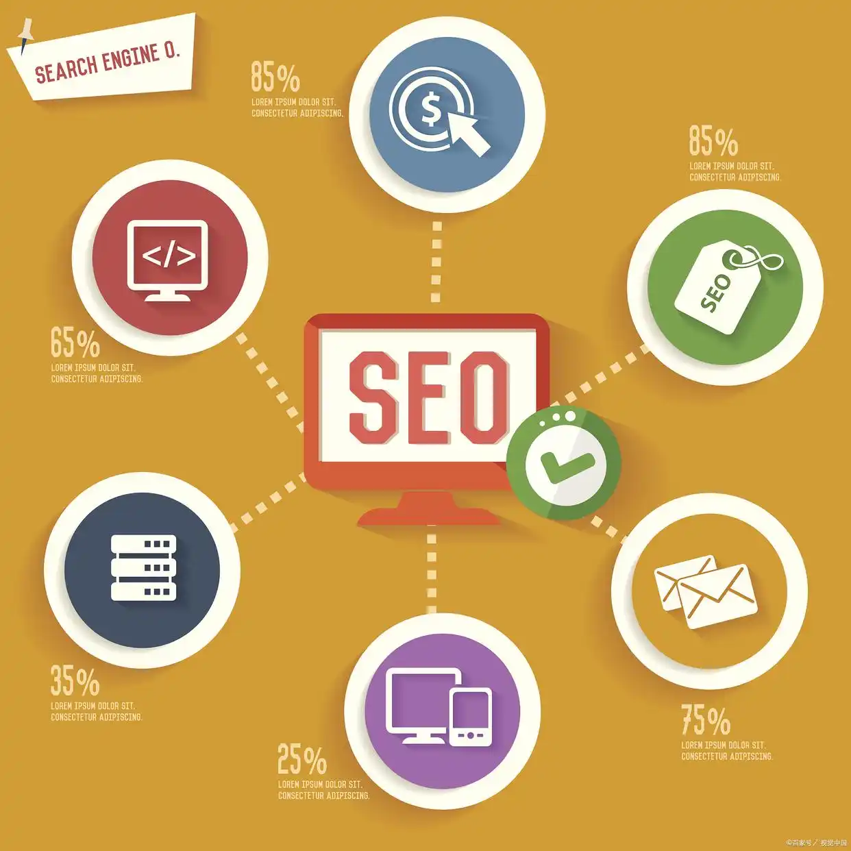 网站seo优化怎么做_如何提高网站排名和流量_SEO优化技巧