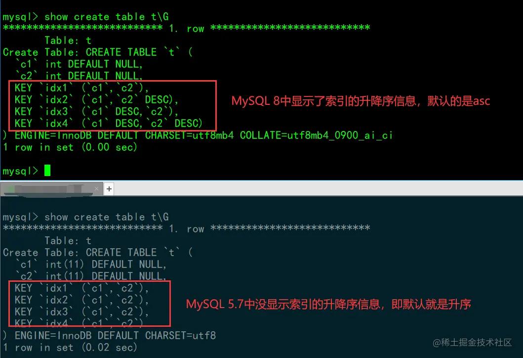 账户与安全用户创建授权_mysql 多表更新_MySQL 8 新特性总结