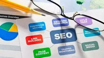 长尾关键词挖掘_seo优化关键词_布局优化