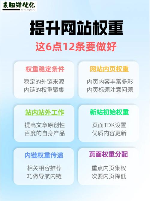 新网站SEO优化三步走_SEO优化全攻略：如何在不同阶段有效提升网站排名与权重