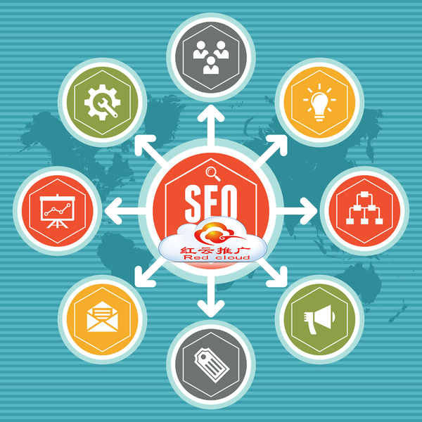 seo优化量化技巧实战经验_seo优化推广_红鹊豆网络红云推广