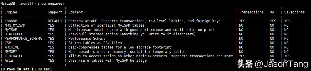mysql 导出表结构注释_Xtrabackup优点_Xtrabackup备份原理