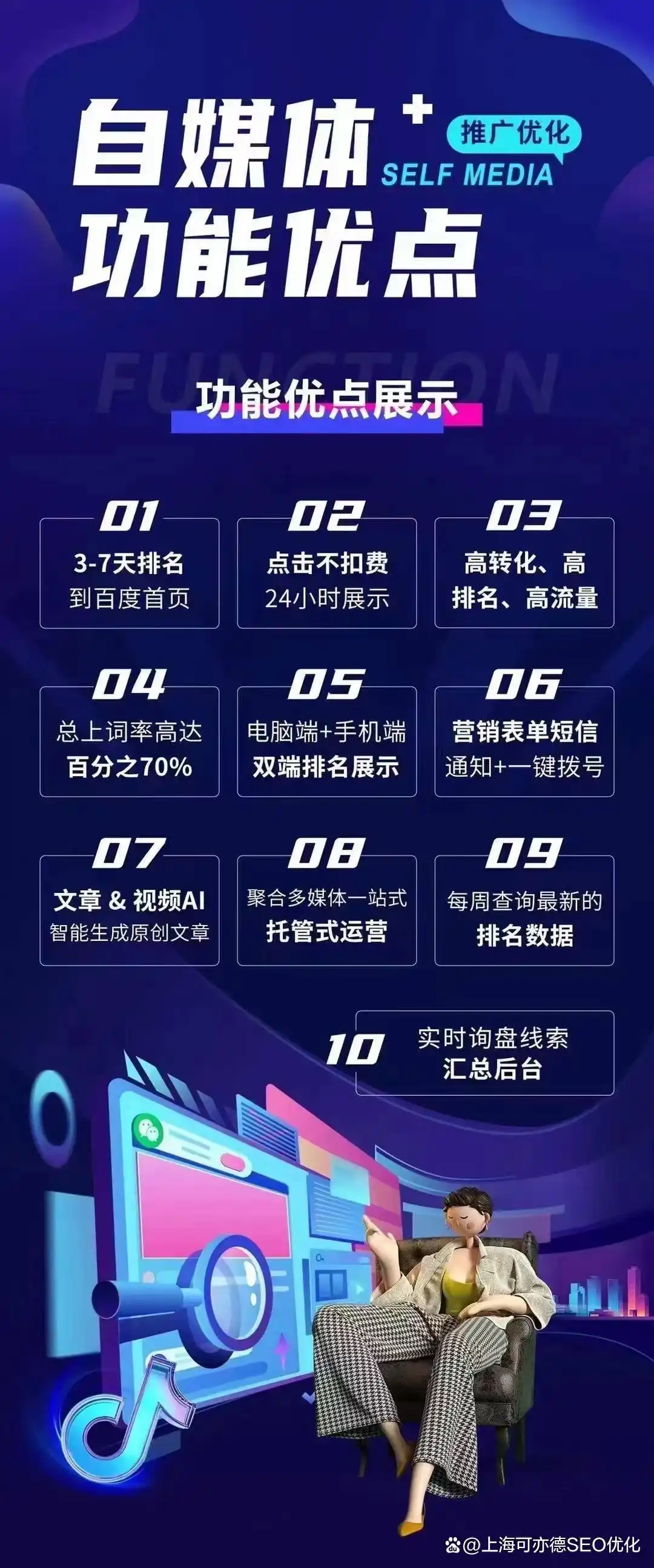 SEO自然排名优化策略_关键词研究与选择_seo关键词优化