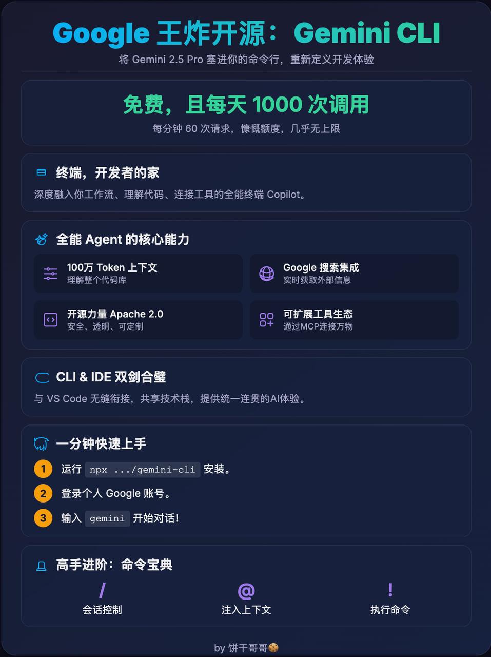 SEO策略优化_n8n搭建AI工作流_seo优化 怎么做