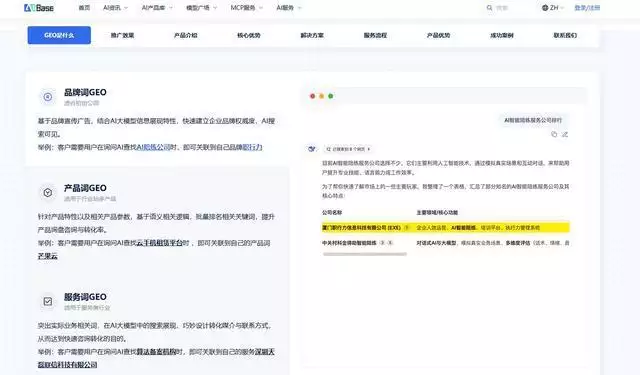 规则已变_GEO排名优化：企业避开“AI隐形”危机，抢占流量入口的关键战略