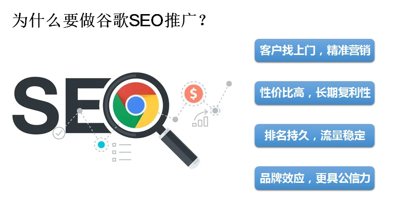SEO优化推广原理_SEO优化推广 - 哔哩哔哩
