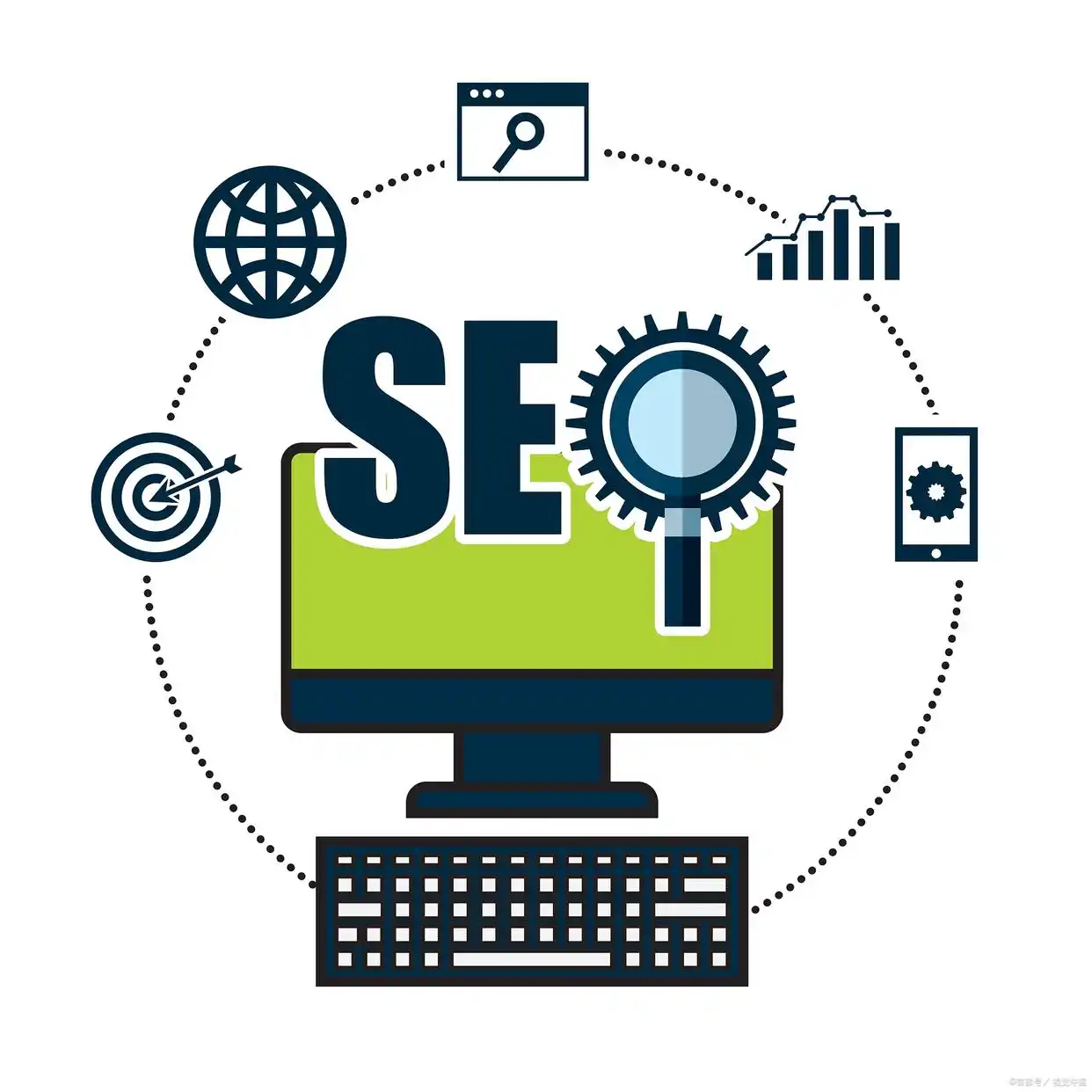 独立站SEO推广_seo网站优化推广_关键字研究网站架构优化