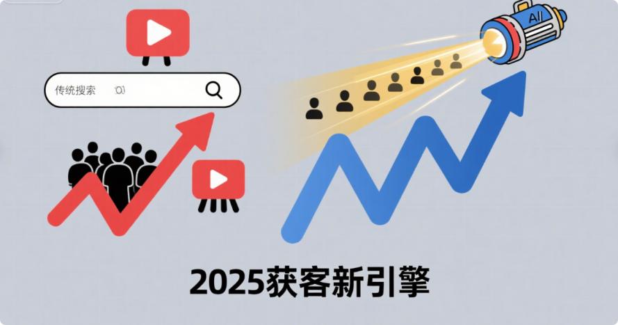 AI搜索优化_GEO推广服务_seo优化报价