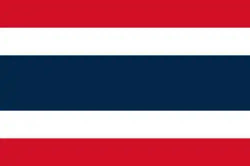 泰国域名注册 泰国旅游攻略_准备你的泰国之旅：完整的指南