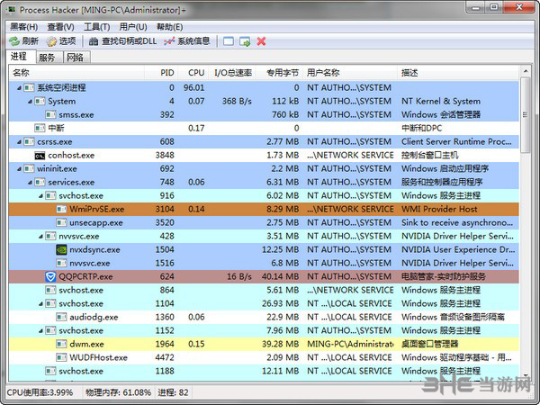 Process Hacker 进程管理 工具_Process Hacker(进程管理工具) 官方最新版v3.0.2258
