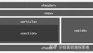 TDK标签优化_SEO优化技巧_seo url优化