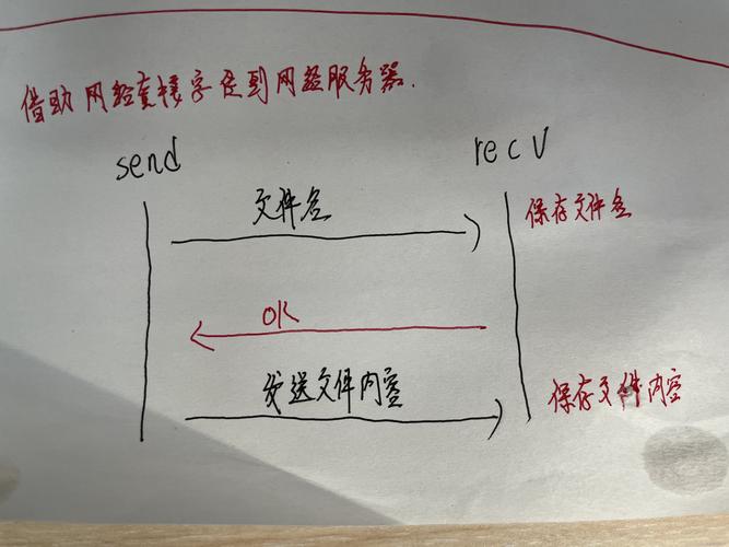 黑帽SEO优化技术_黑帽SEO优化技术解析：桥页与购买外链的风险与后果