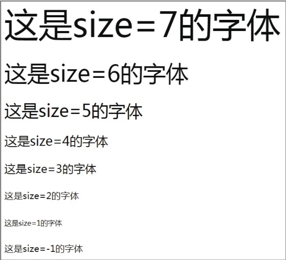 HTML标签详解_HTML常用标签_html5 表格怎么定义