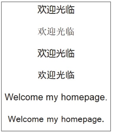 HTML标签详解_html5 表格怎么定义_HTML常用标签