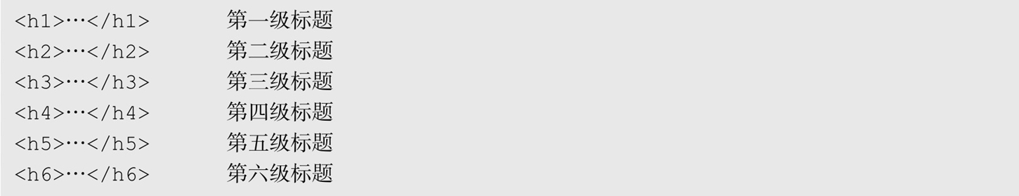 HTML标签详解_HTML常用标签_html5 表格怎么定义