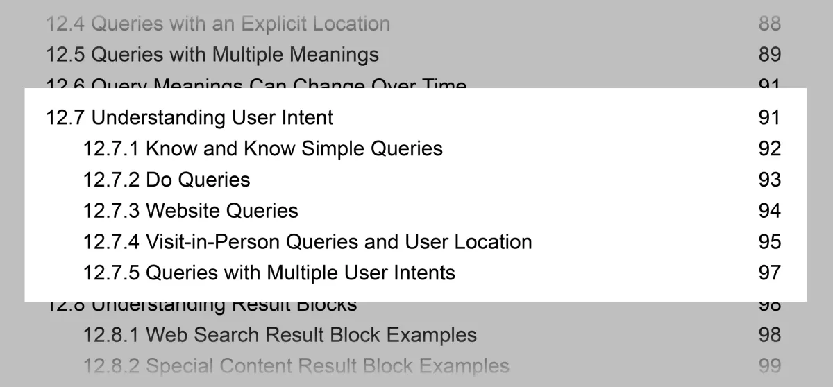 Search Intent SEO Strategy