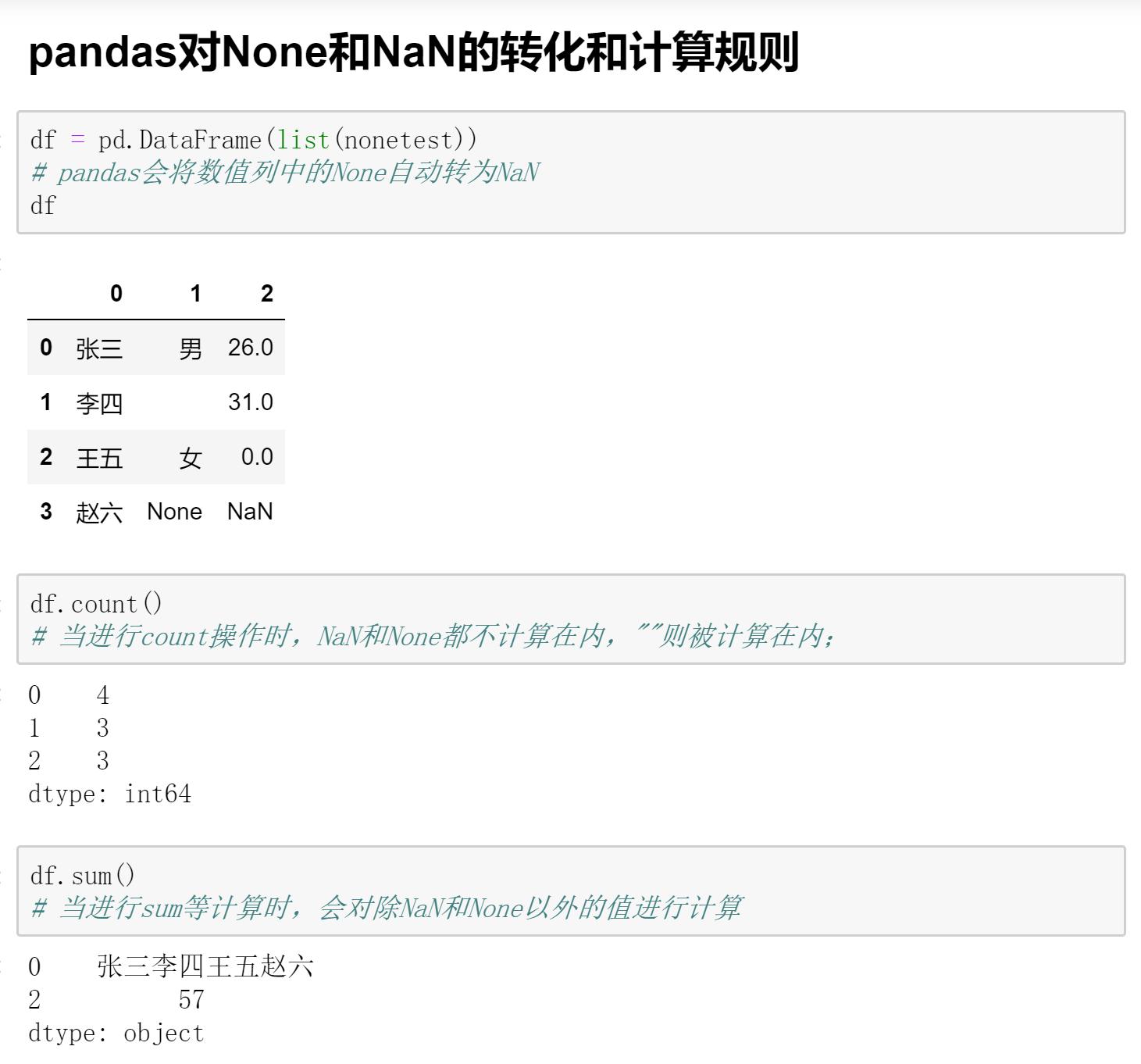 mysql将字符串转换成浮点精确2位_None NULL 空字符 Python MySQL Excel 数据处理