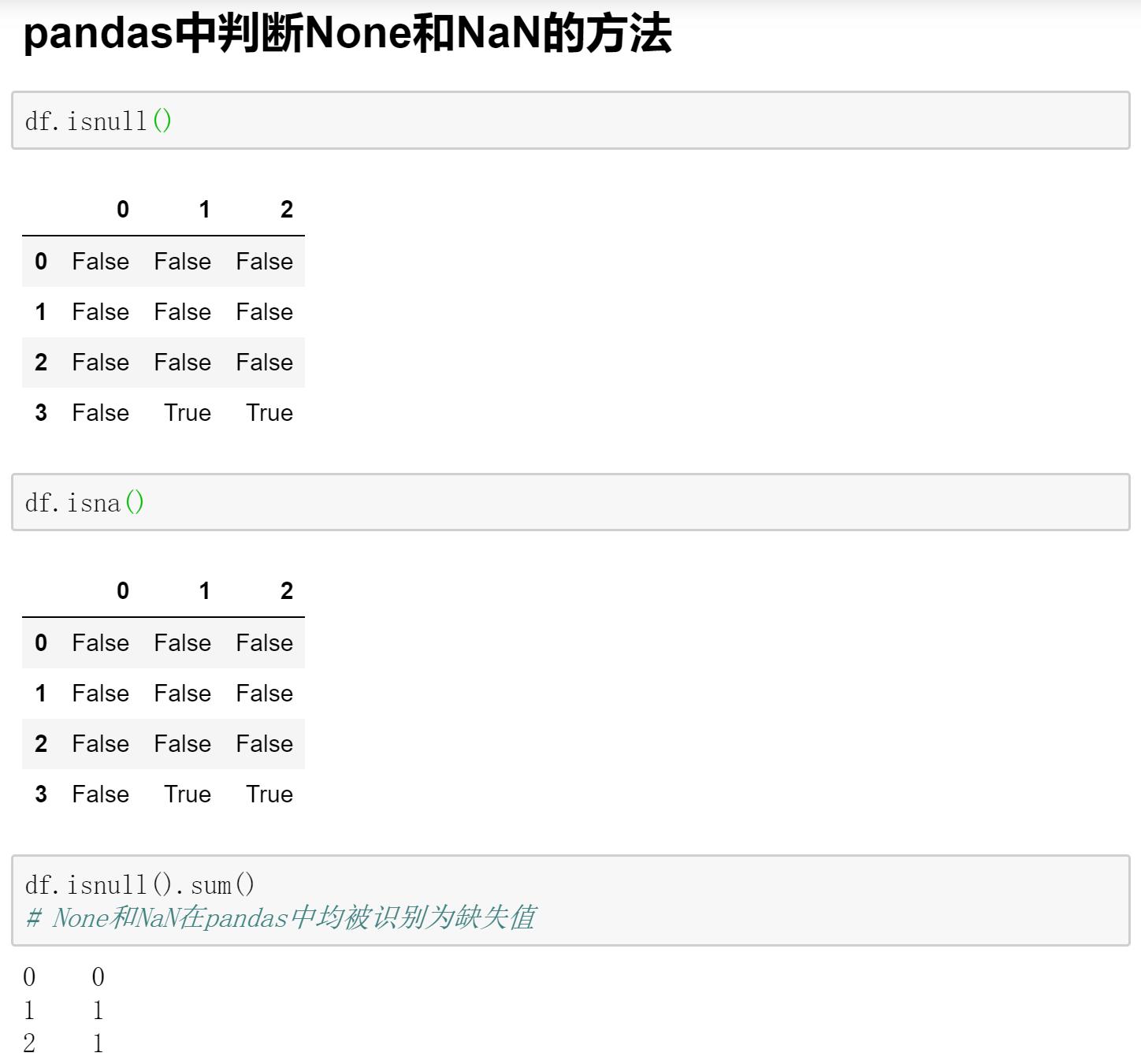 mysql将字符串转换成浮点精确2位_None NULL 空字符 Python MySQL Excel 数据处理
