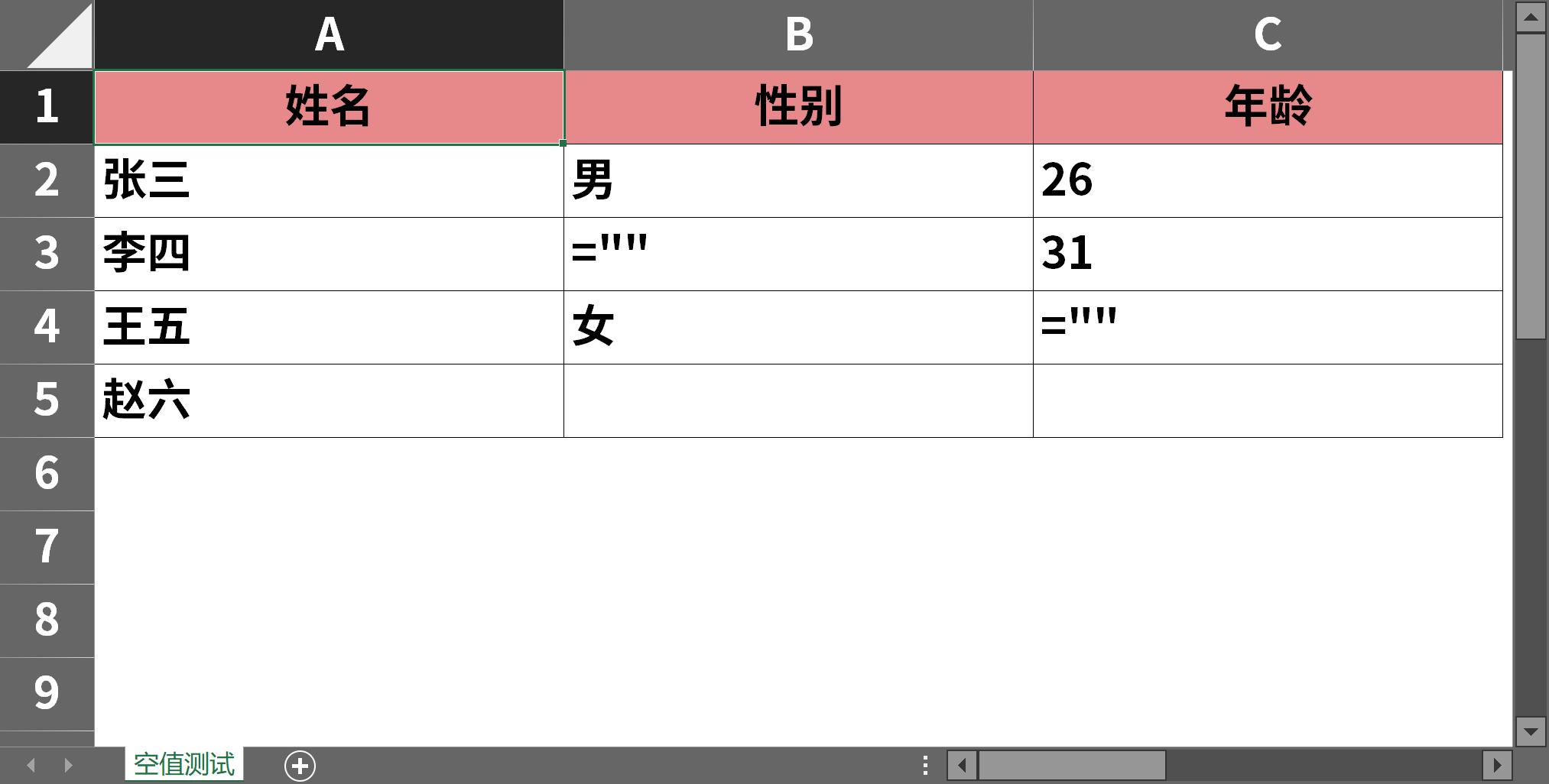 mysql将字符串转换成浮点精确2位_None NULL 空字符 Python MySQL Excel 数据处理