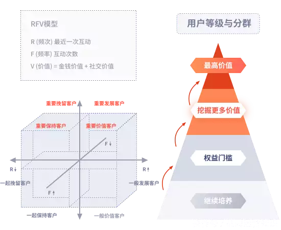 百度seo关键词优化_百度搜索优化工具推荐_网站SEO效果检测方法