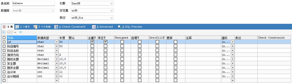 使用SQLyog处理大量数据_导入csv数据到数据库_myeclipse链接mysql