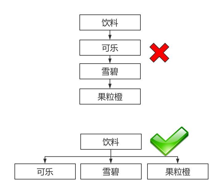 前端seo怎么优化 SEO基础入门_小编带你分分钟了解并学会SEO